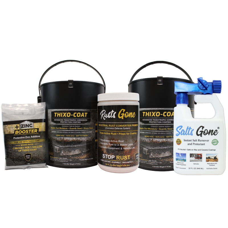 Commercial Product Offerings