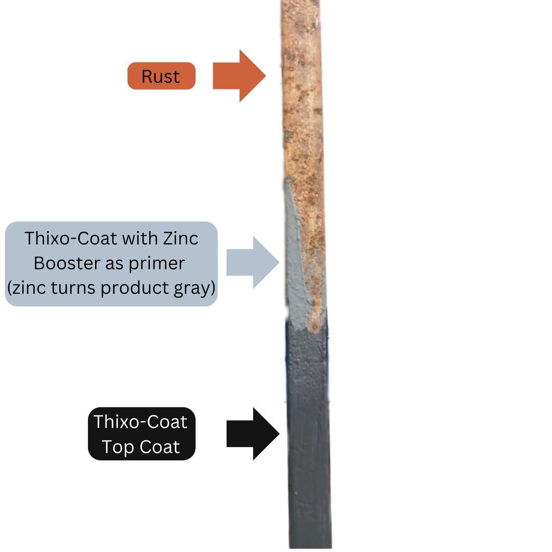 Thixo-Coat (Formerly Thixo-Trop)